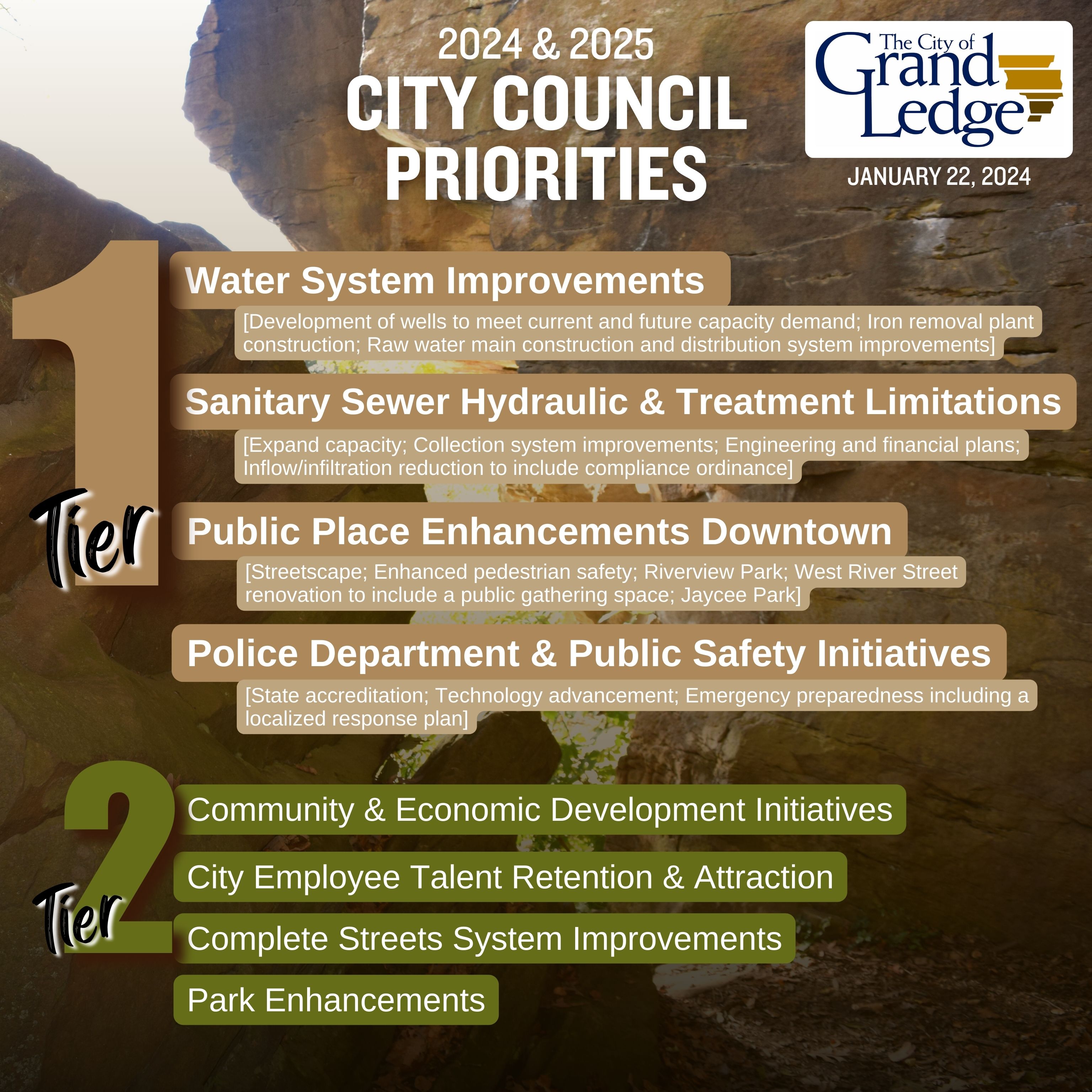2024-2025 City Council Priorities (JPG)