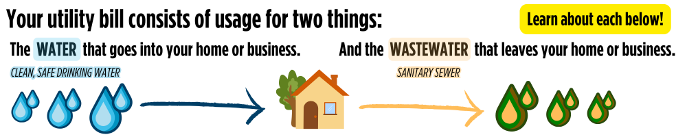 My Water Page Graphic (1)